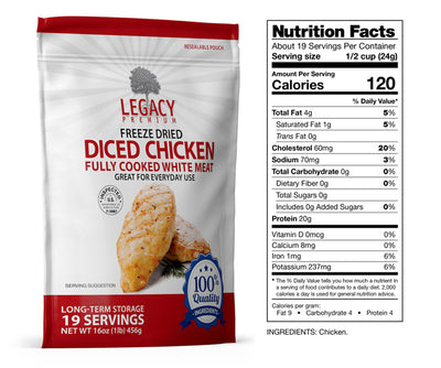 100% USDA Freeze Dried Chicken Dices